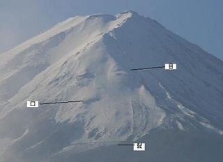 富士サンタクロース説明
