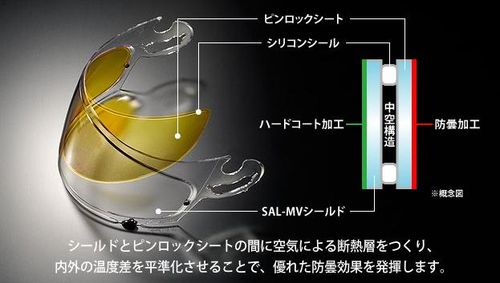 シールド