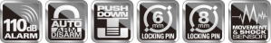 Iconchart Iconchart
